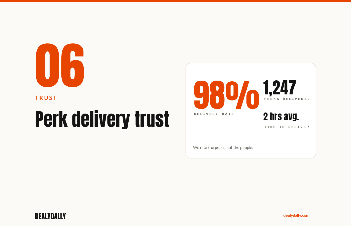 Perk trust card showing delivery count and delivery rate