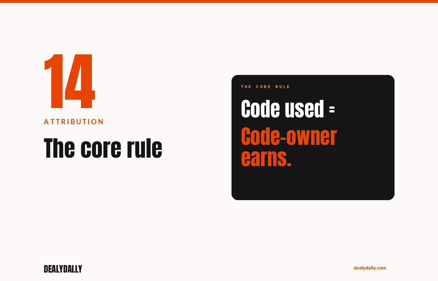 The core rule
